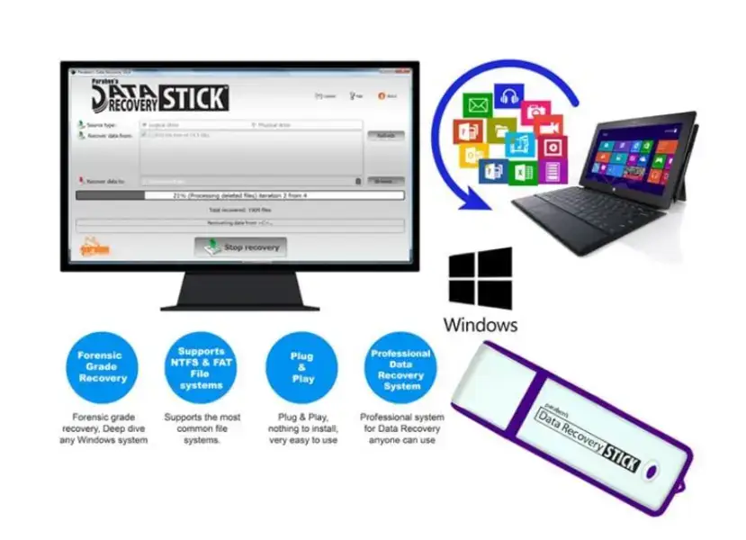 Paraben Data Recovery USB Stick