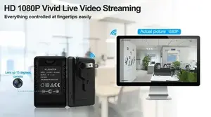 HD 1080P WIFI AC-Adaptor WiFi Security Camera